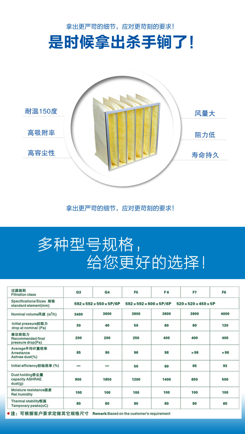 玻纖袋式空氣過濾器來源于捷霖m.lianqiao168.cn